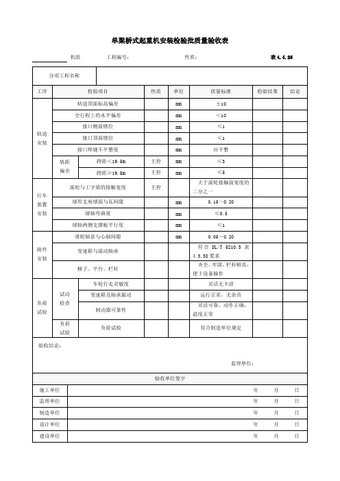 25.单梁桥式起重机安装检验批质量验收表4.4.25