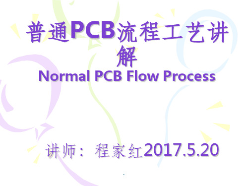 PCB制造流程工艺讲解ppt课件