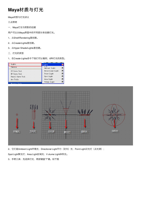 Maya材质与灯光
