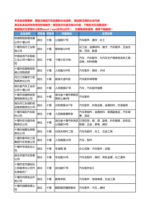 新版湖北省十堰汽车配件公司工商企业公司商家名录名单联系方式大全312家