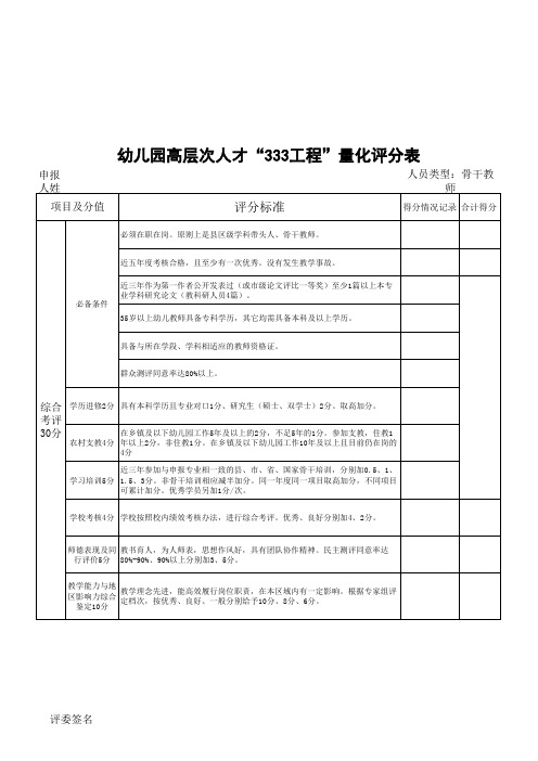 量化评分表(骨干教师)