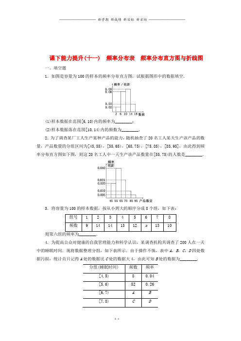 高中数学课下能力提升十一频率分布表频率分布直方图与折线图苏教版必修30