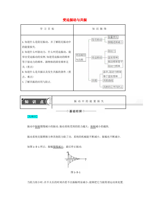 2016_2017学年高中物理第1章机械振动1.5受迫振动与共振教师用书沪科版选修3_4