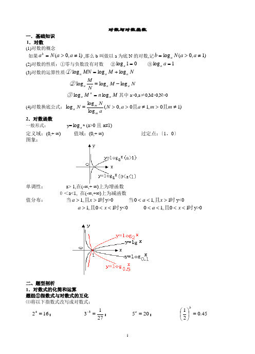 高三复习学案：对数与对数函数