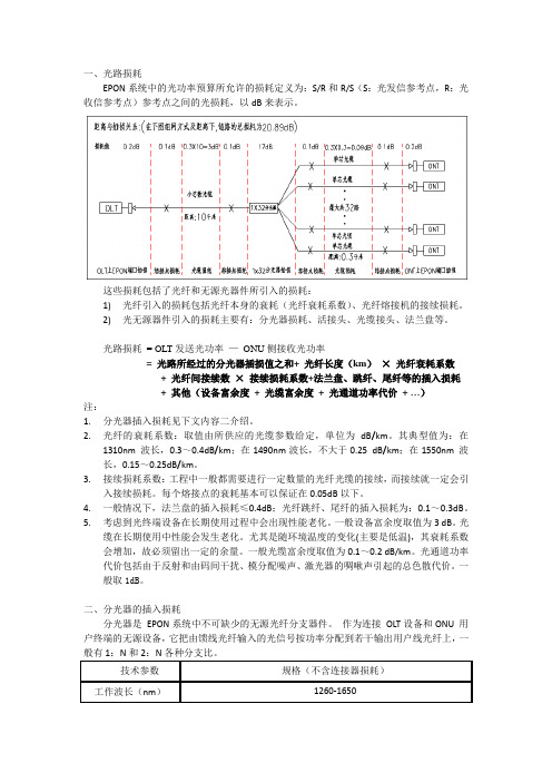 EPON系统光路损耗