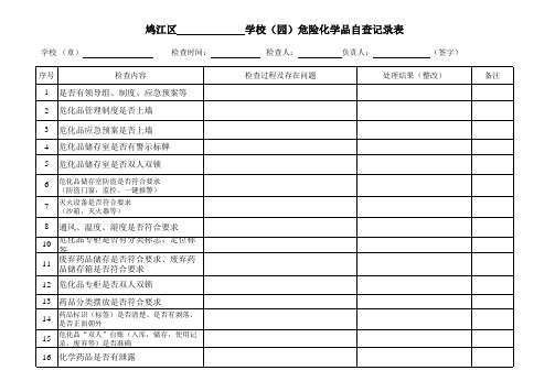 学校危险化学品自查记录表