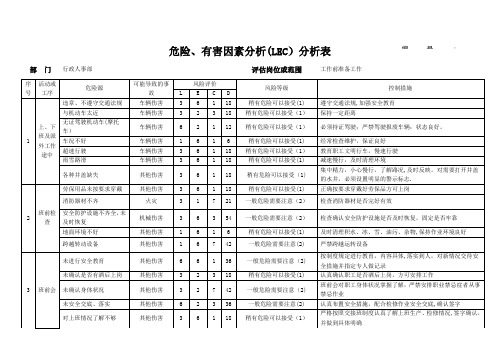 危险、有害因素分析(LEC)表