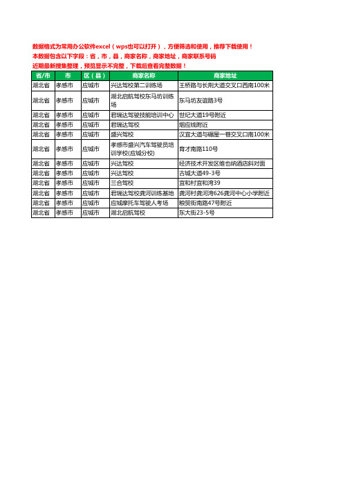 2020新版湖北省孝感市应城市驾校培训工商企业公司商家名录名单联系电话号码地址大全12家