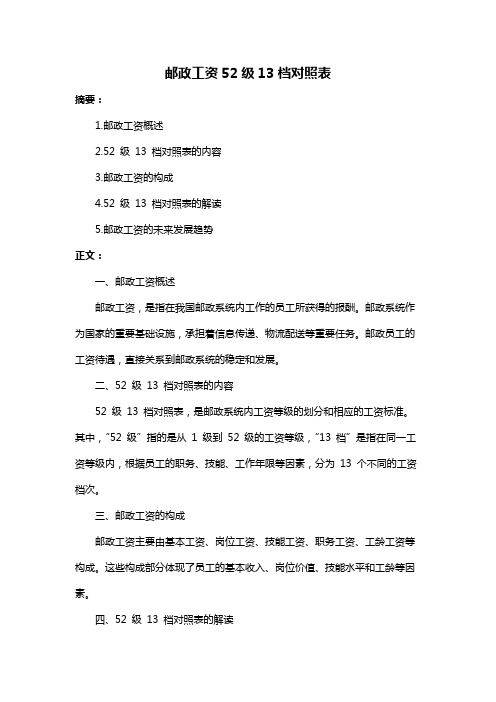 邮政工资52级13档对照表