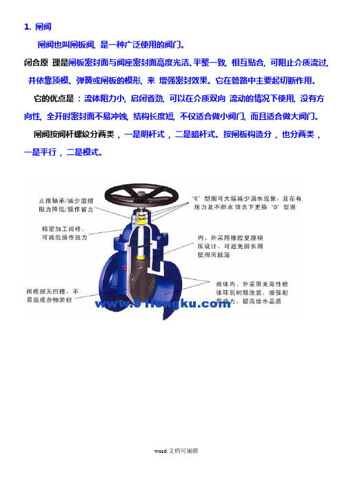 各种阀门的简绍带原理图.doc
