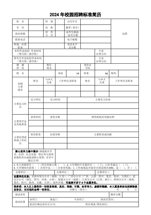 2024年校园招聘标准简历模板