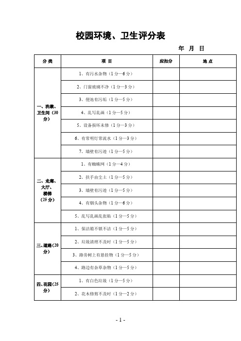 校园环境、卫生评分表