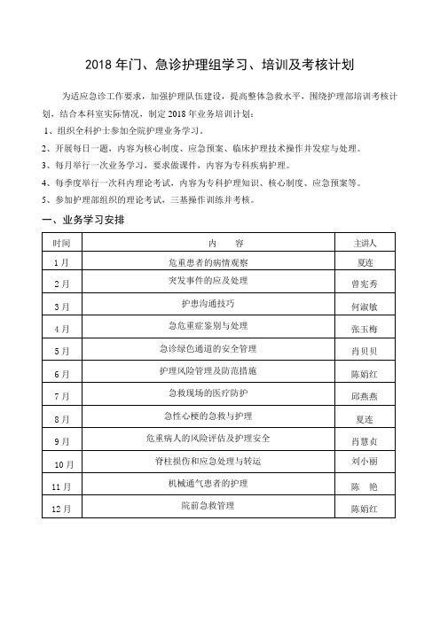 2018年急诊科护士培训计划