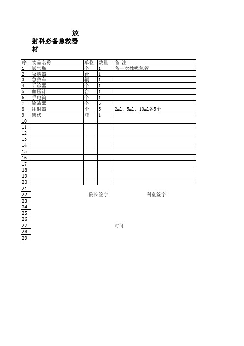 放射科必备急救器材