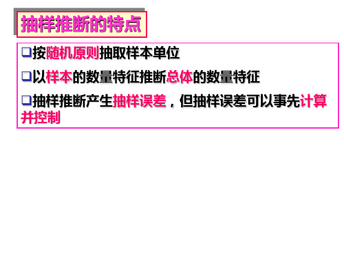 统计学,以Excel为分析工具 第七章课件共26页文档