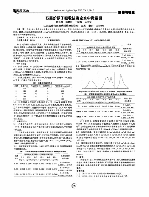 石墨炉原子吸收法测定水中微量钡