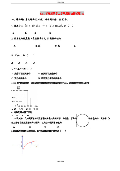 2021年高三数学上学期期初检测试题 文