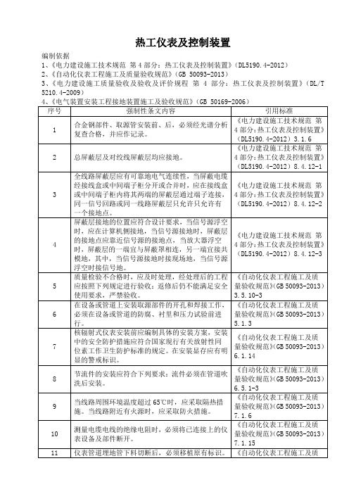 火电工程热工仪表专业强制性条文汇总