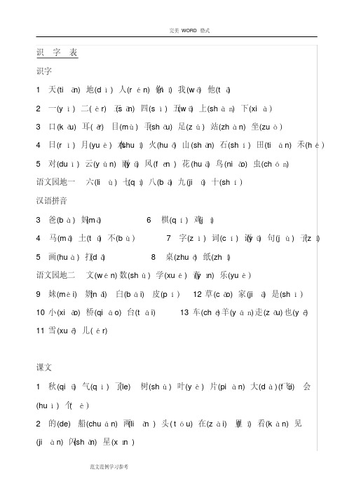 小学一年级语文（上册）生字表[注音]PDF版