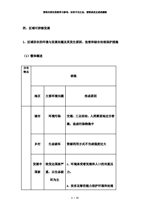 【精品】高考地理总结：区域可持续发展