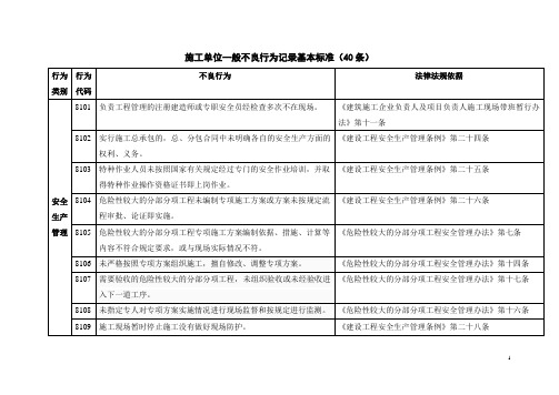 施工单位一般不良行为