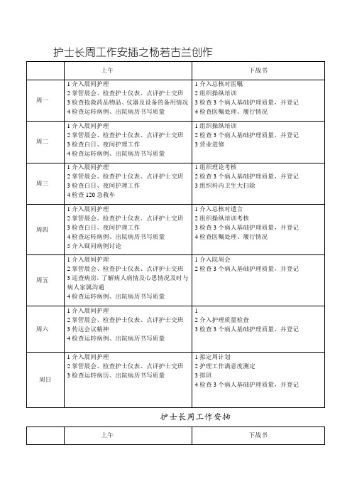 护士长周工作安排