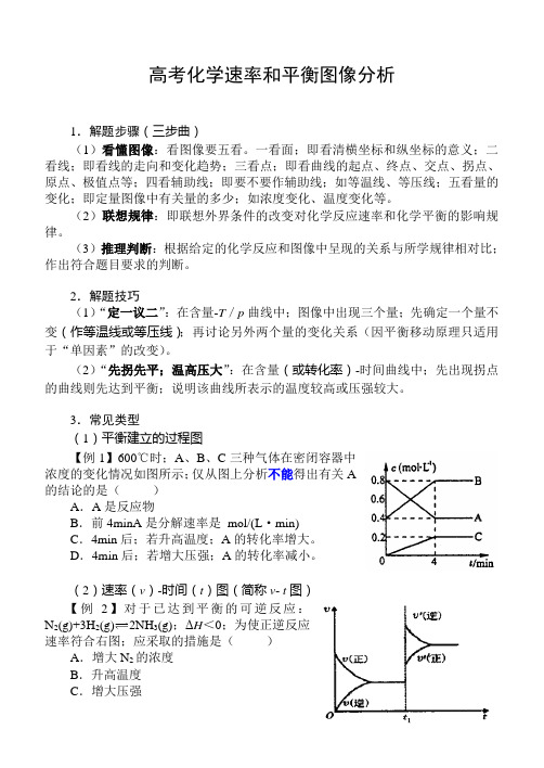 高考化学速率和平衡图像分析