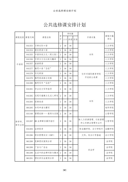 公共选修课安排计划