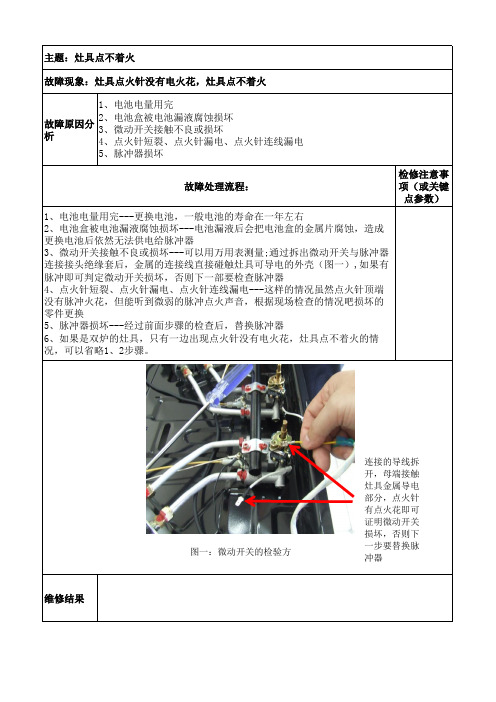 灶具点不着火的维修方法(2)