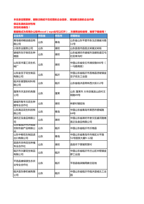 2020新版山东省花生工商企业公司名录名单黄页联系方式大全174家