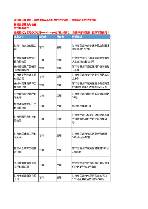 2020新版甘肃兰州装修企业公司名录名单黄页联系方式大全203家