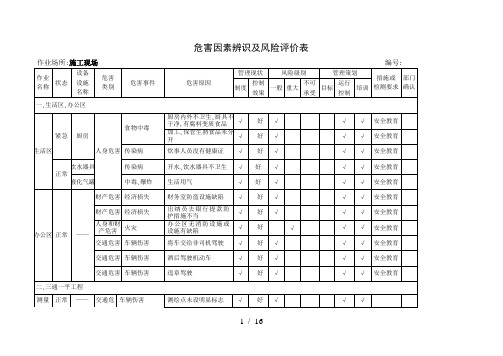 危害因素辨识及风险评价表规范文件