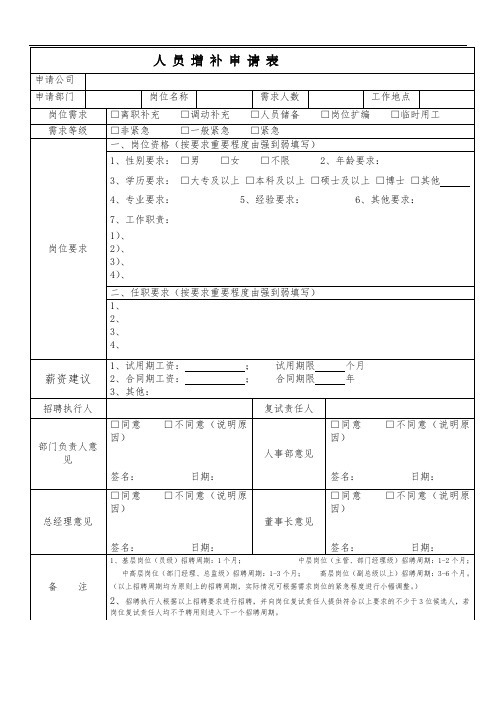 (完整版)人员增补申请表