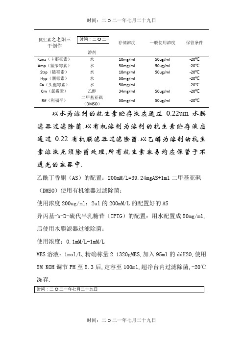 各种抗生素的配制