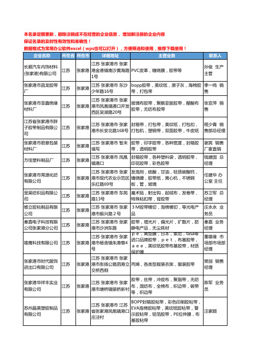 2020新版江苏省张家港胶带工商企业公司名录名单黄页大全34家