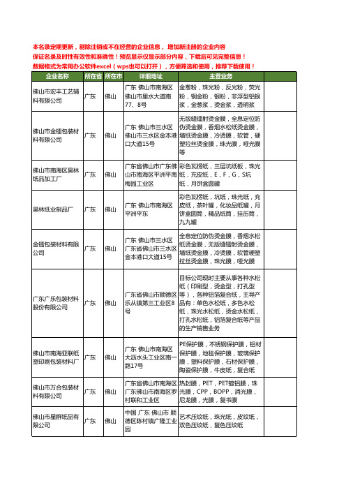 新版广东省佛山珠光纸工商企业公司商家名录名单联系方式大全27家