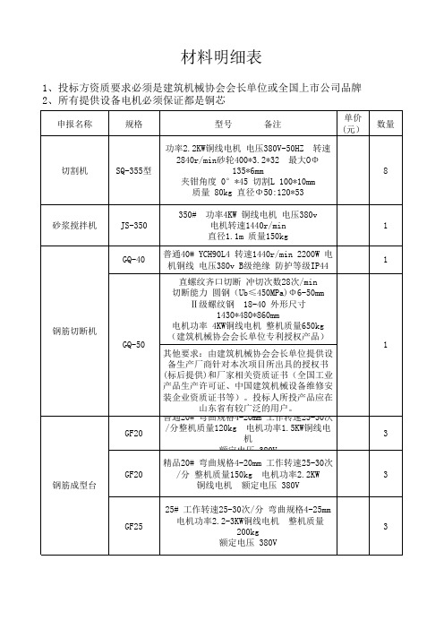 材料明细表-5