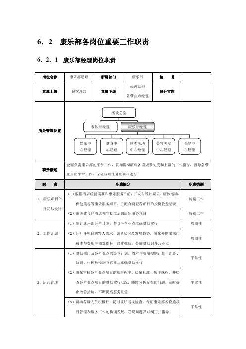 星级酒店培训康乐部管理规范标准精细化大全