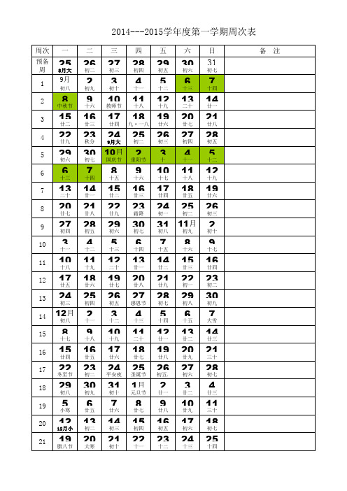 2014-2015学年度第一学期周次表