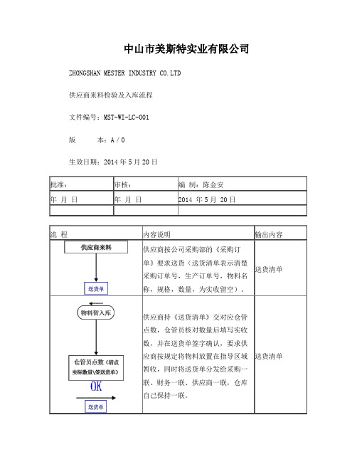 供应商来料检验及入库流程