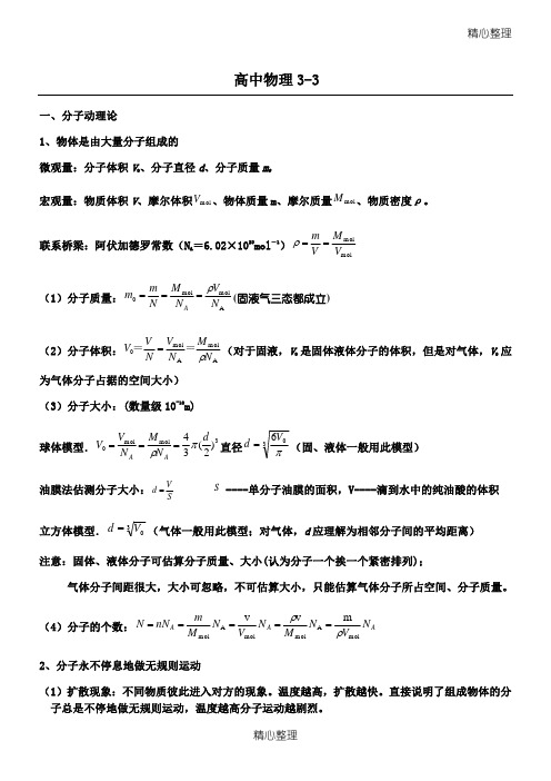 人教版高中物理3-3知识点复习总结归纳