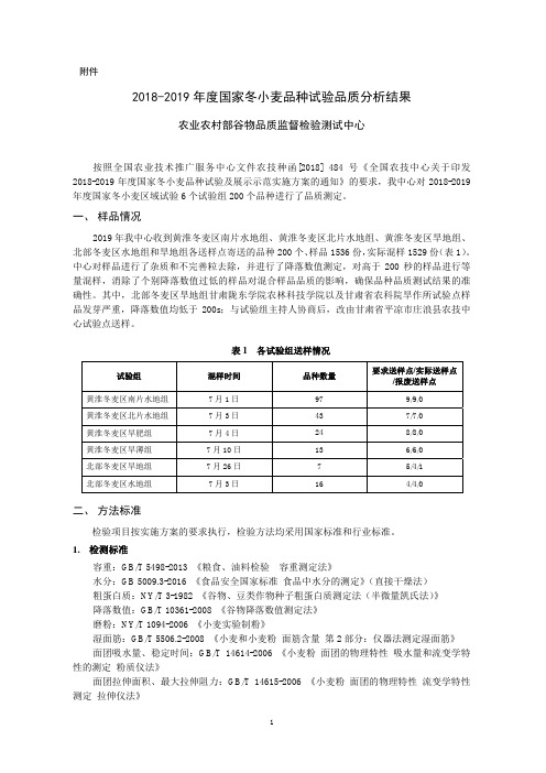 2018-2019年度国家冬小麦品种试验品质分析总结(北京