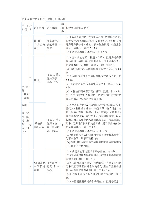 房地产估价报告一般项目评审标准