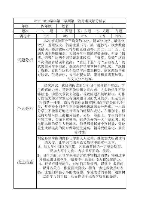 试卷分析表 (四年级上册月考)