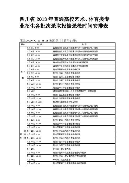 四川省2013年普通高校艺术