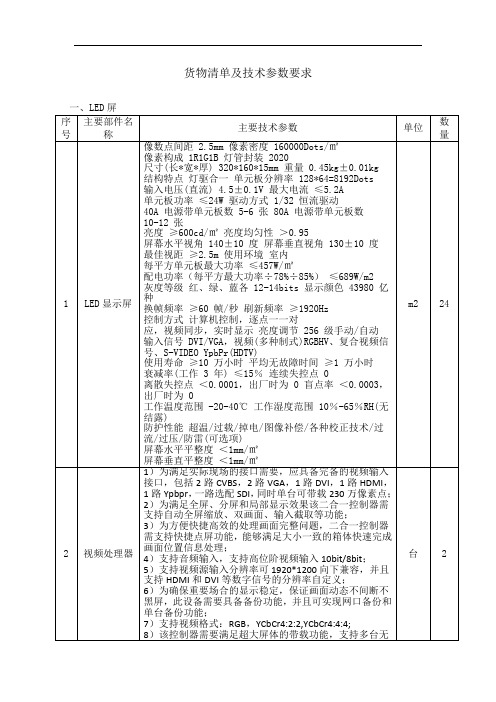 货物清单及技术参数要求