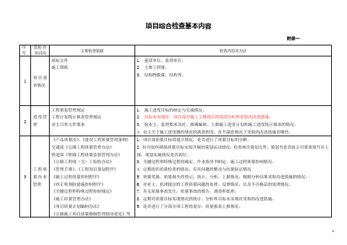 综合检查标基本内容1