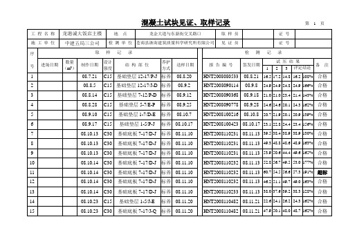 混凝土试块见证、取样记录