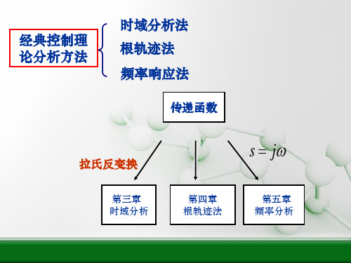 物理状态空间分析法自动控制理论