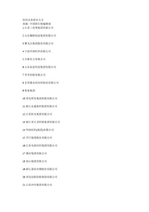 纺织企业排名大全